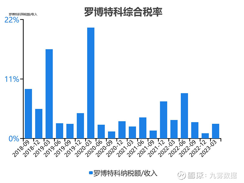 羅博特科重組事項(xiàng)正在審核，深度探究與前景展望，羅博特科重組事項(xiàng)審核進(jìn)展及深度探究與前景展望