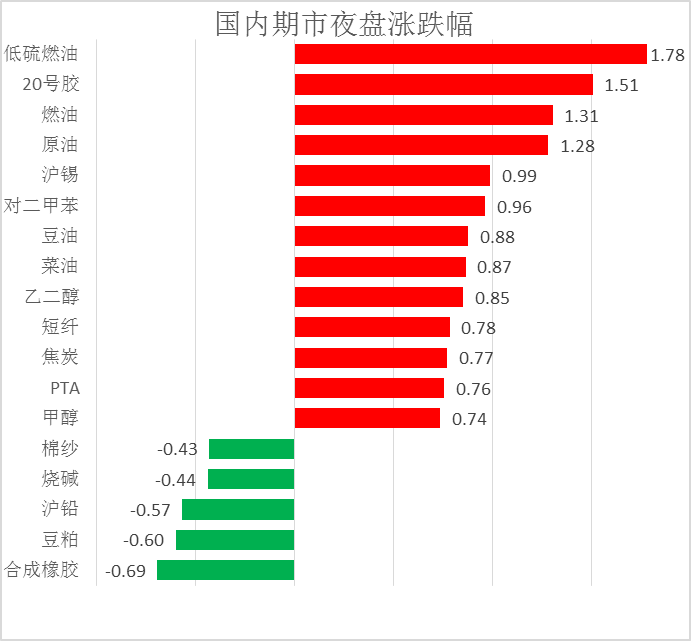 黃金期現(xiàn)價差異引發(fā)熱議，市場波動下的投資者思考，黃金期現(xiàn)價差異引發(fā)市場熱議，投資者應(yīng)對策略思考