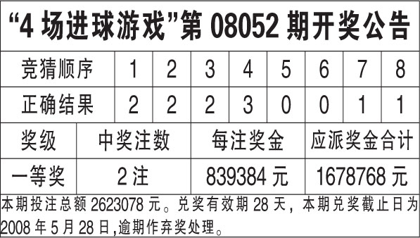 新澳天天開獎資料解析——警惕非法彩票活動的風(fēng)險，新澳天天開獎資料解析，警惕非法彩票活動的風(fēng)險