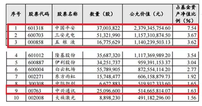 中際旭創(chuàng)在12月5日的快速上漲，探究背后的原因與未來(lái)展望，中際旭創(chuàng)12月5日快速上漲背后的動(dòng)因及未來(lái)展望