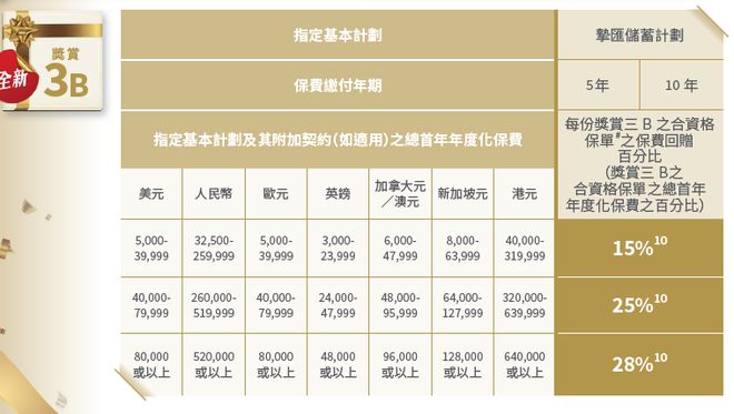 二四六香港內(nèi)部期期準(zhǔn)，深度解讀與預(yù)測分析，二四六香港內(nèi)部期期準(zhǔn)，深度解讀與未來趨勢預(yù)測