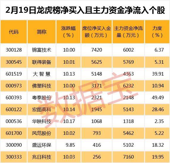 兆日科技目標(biāo)價40元，深度分析與展望，兆日科技目標(biāo)價40元，深度分析與未來展望