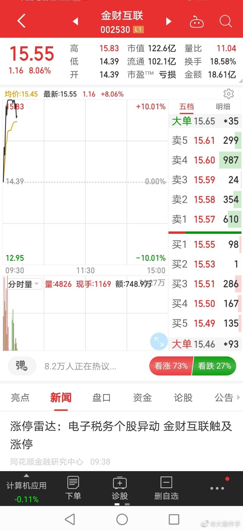 金財(cái)互聯(lián)，未來30倍大牛股的潛力展望，金財(cái)互聯(lián)，未來大牛股的潛力展望——30倍增長展望標(biāo)題