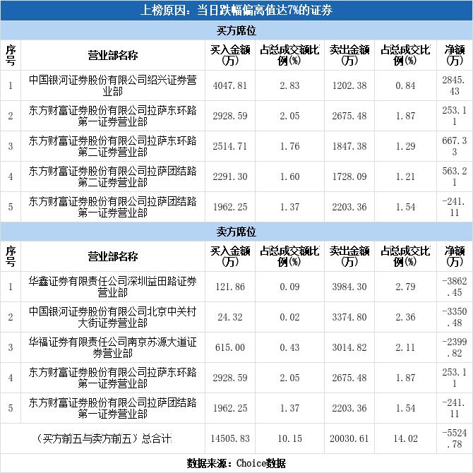 金財互聯(lián)增持4億，深化戰(zhàn)略布局，助力數(shù)字經(jīng)濟(jì)發(fā)展，金財互聯(lián)增持4億深化戰(zhàn)略布局，推動數(shù)字經(jīng)濟(jì)發(fā)展助力前行