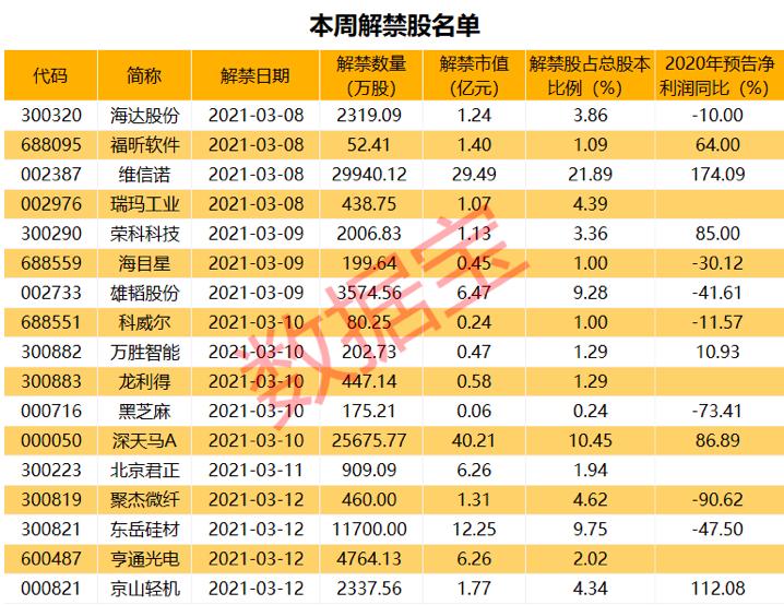 黑芝麻股票的投資前景展望，能否達(dá)到20元的關(guān)鍵分析，黑芝麻股票投資前景展望，能否沖破20元大關(guān)的深度解析