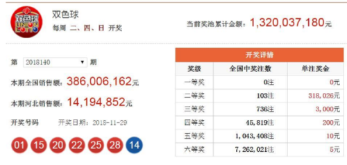 WW777766香港最快開獎結(jié)果——揭開彩票開獎的神秘面紗，WW777766香港彩票開獎結(jié)果揭秘，揭開神秘面紗的真相