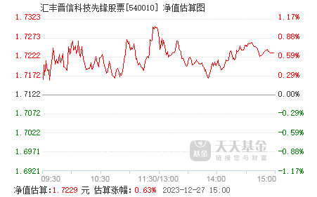 先鋒科技股票（股票代碼，002767）深度解析，先鋒科技股票（股票代碼，002767）深度解析報告