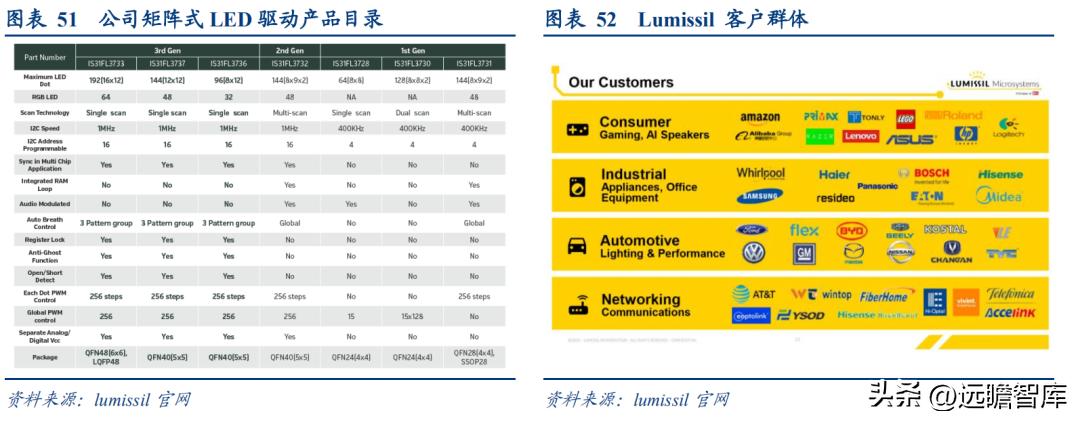 君正集團(tuán)最新消息新聞，君正集團(tuán)最新消息發(fā)布，關(guān)注最新動態(tài)與新聞資訊