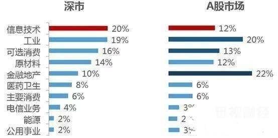 寒武紀股票值得長期持有嗎，深度分析與評估，寒武紀股票長期持有價值深度分析與評估