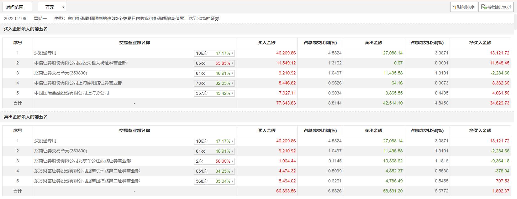 潤和軟件重大消息深度解析，潤和軟件重大消息深度解讀