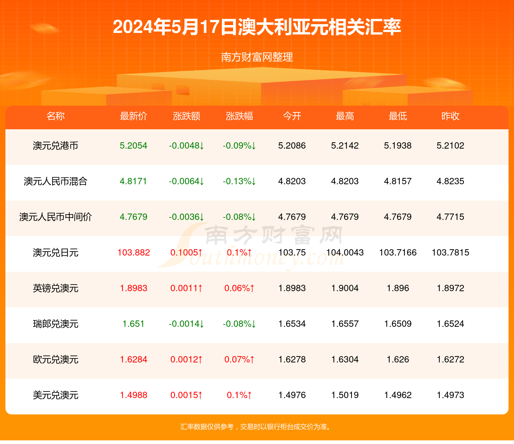 新澳最新資料概覽，邁向未來的藍圖（2024年展望），新澳未來藍圖概覽，邁向2024年的最新發(fā)展資料分析