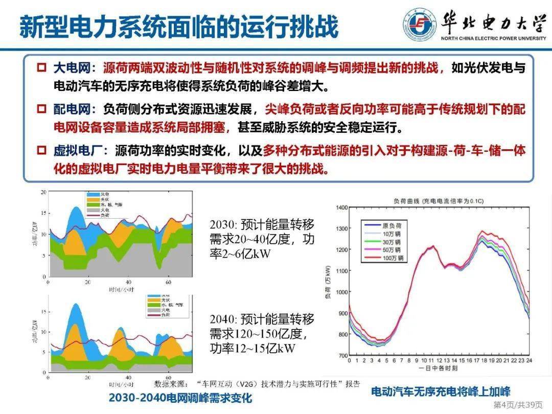 admin 第24頁