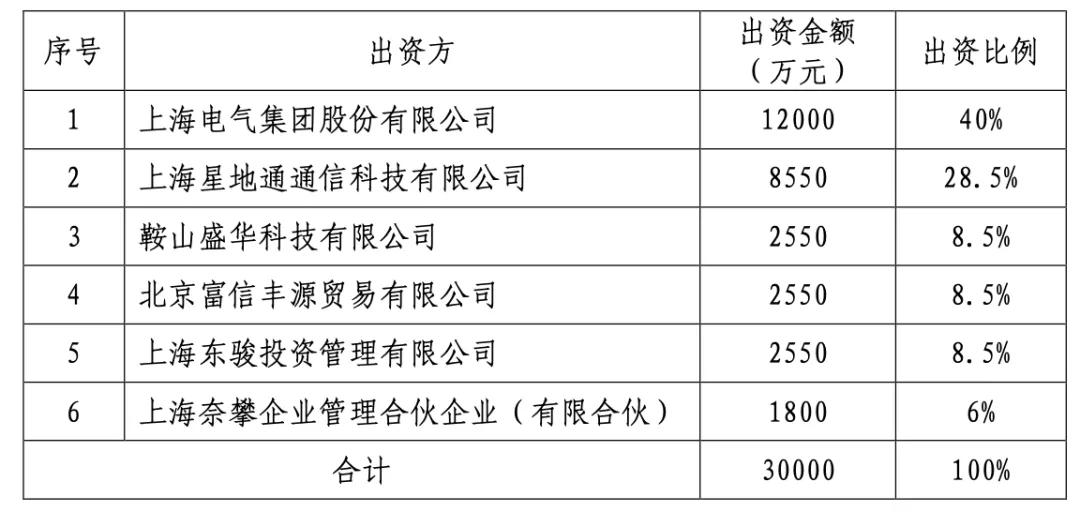 破曉之光