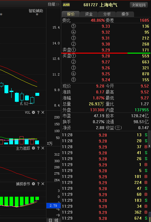 上海電氣最新傳聞，揭示企業(yè)轉(zhuǎn)型與未來(lái)展望，上海電氣轉(zhuǎn)型傳聞及未來(lái)展望揭秘