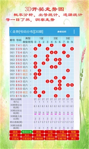 香港二四六開獎免費結(jié)果,精細化計劃設(shè)計_soft51.398