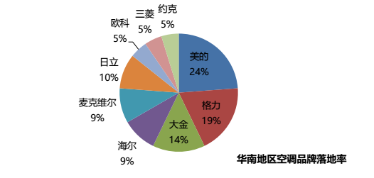 澳門正版資料大全免費噢采資,實地分析數(shù)據(jù)執(zhí)行_N版57.312