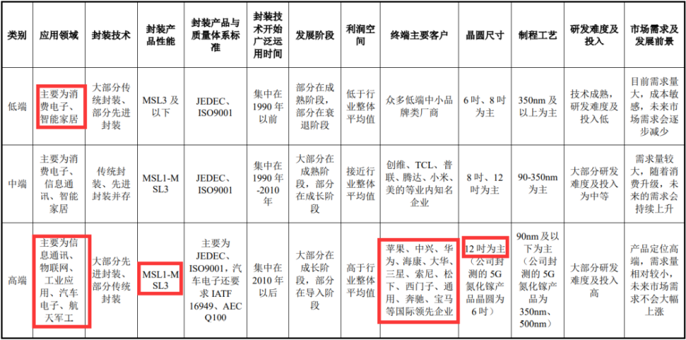 2024澳門天天開好彩大全回顧,科學依據(jù)解釋定義_SP38.969