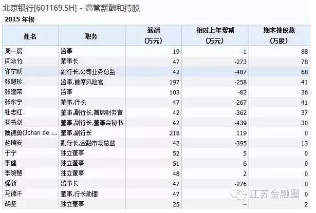 geli 第10頁