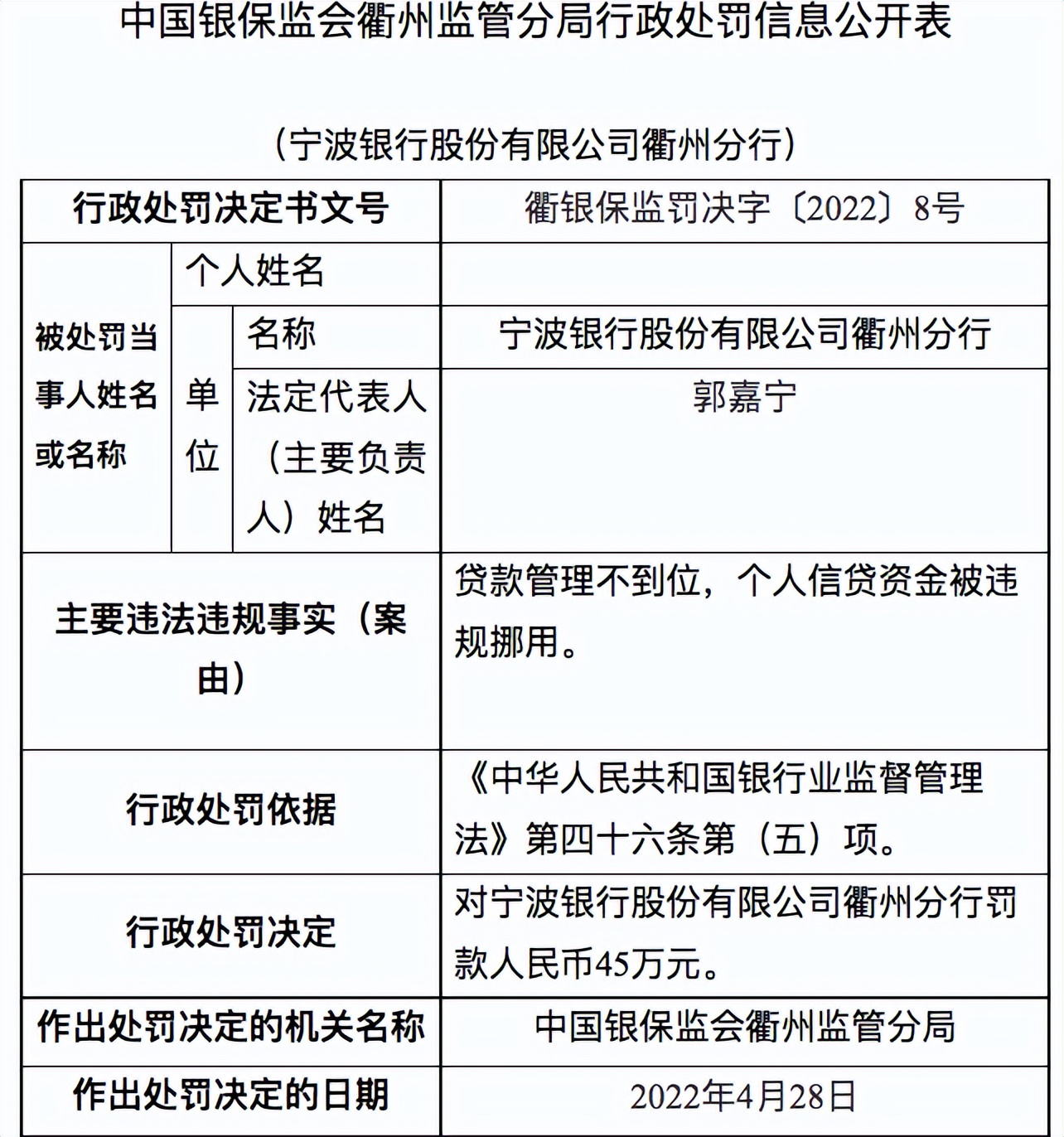 寧波銀行實際控制人，引領金融創(chuàng)新的領導者，寧波銀行實際控制人，金融創(chuàng)新的領航者