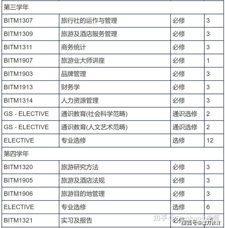 澳門天天開好彩正版掛牌,實(shí)證分析解析說明_UHD79.40