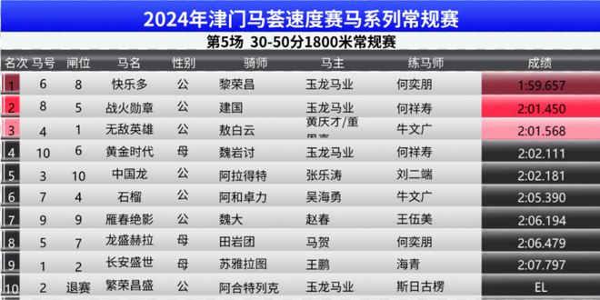 新2024澳門兔費(fèi)資料，探索未知，揭秘未來，揭秘未來趨勢，澳門兔費(fèi)資料探索未知領(lǐng)域