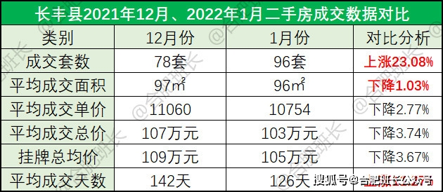 澳門一碼一肖一待一中四不像,全面數(shù)據(jù)解析說明_試用版15.380