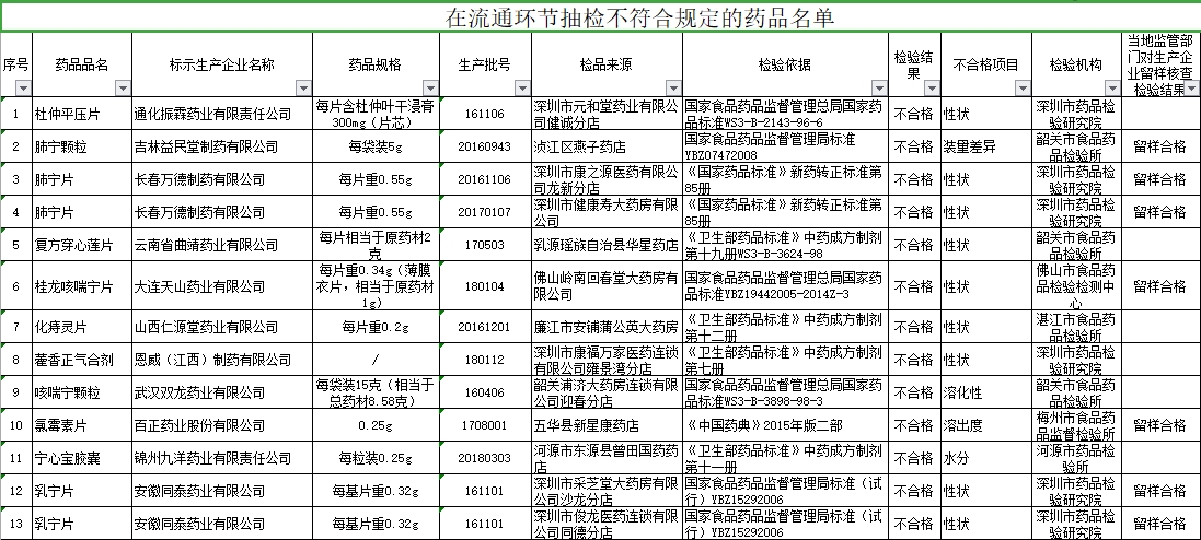 澳門一肖一碼一特一中云騎士,真實(shí)解答解釋定義_運(yùn)動(dòng)版52.990