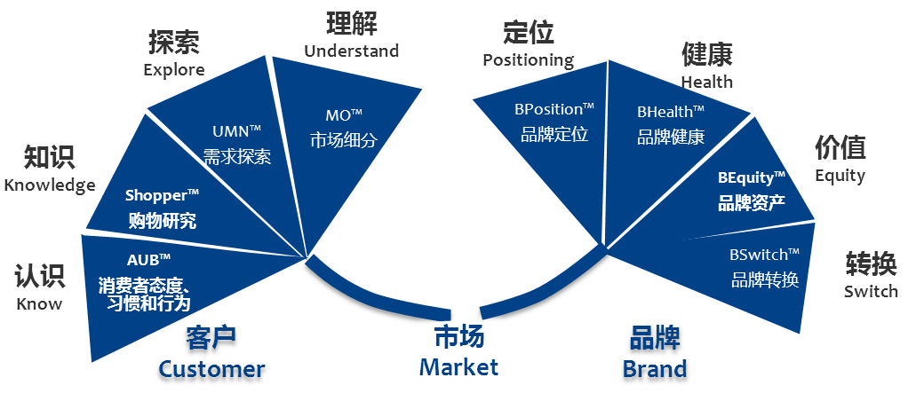 精準新澳門內部一碼,整體講解執(zhí)行_頂級款97.14