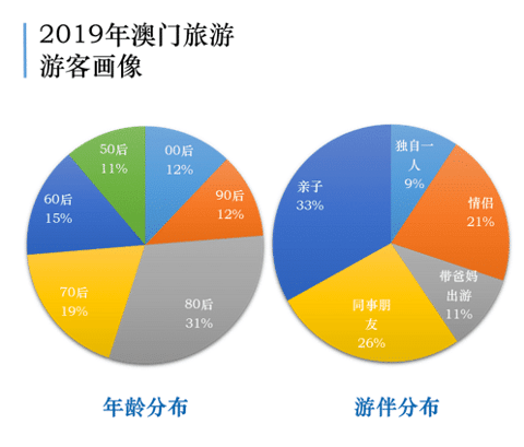 澳門六開獎結(jié)果2024開獎今晚,深層設(shè)計策略數(shù)據(jù)_Deluxe10.92