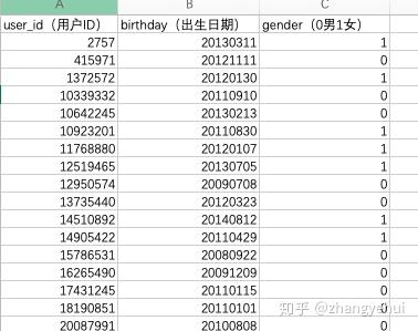 7777788888跑狗論壇版,統(tǒng)計(jì)研究解釋定義_Tablet66.274