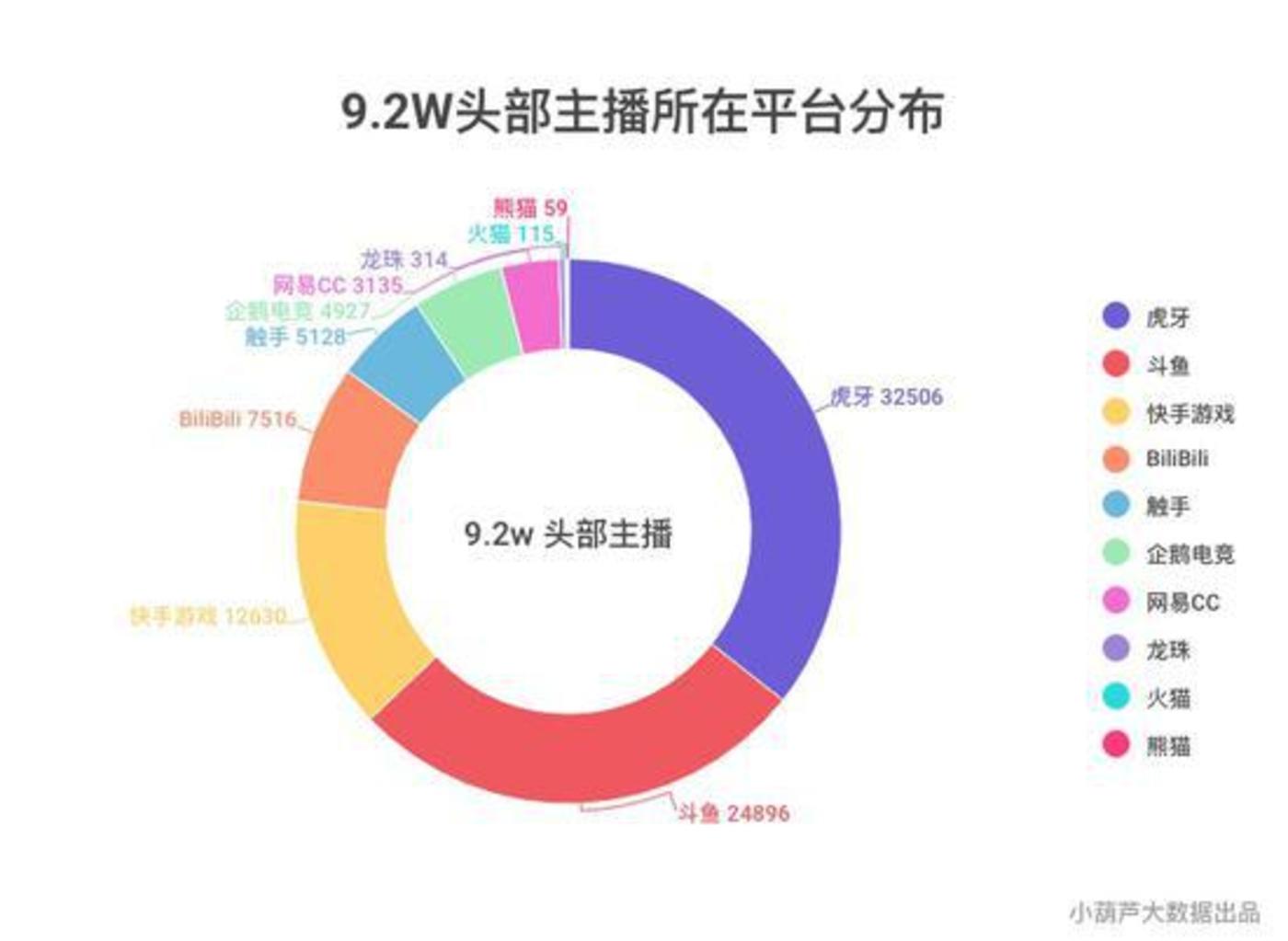 admin 第32頁(yè)