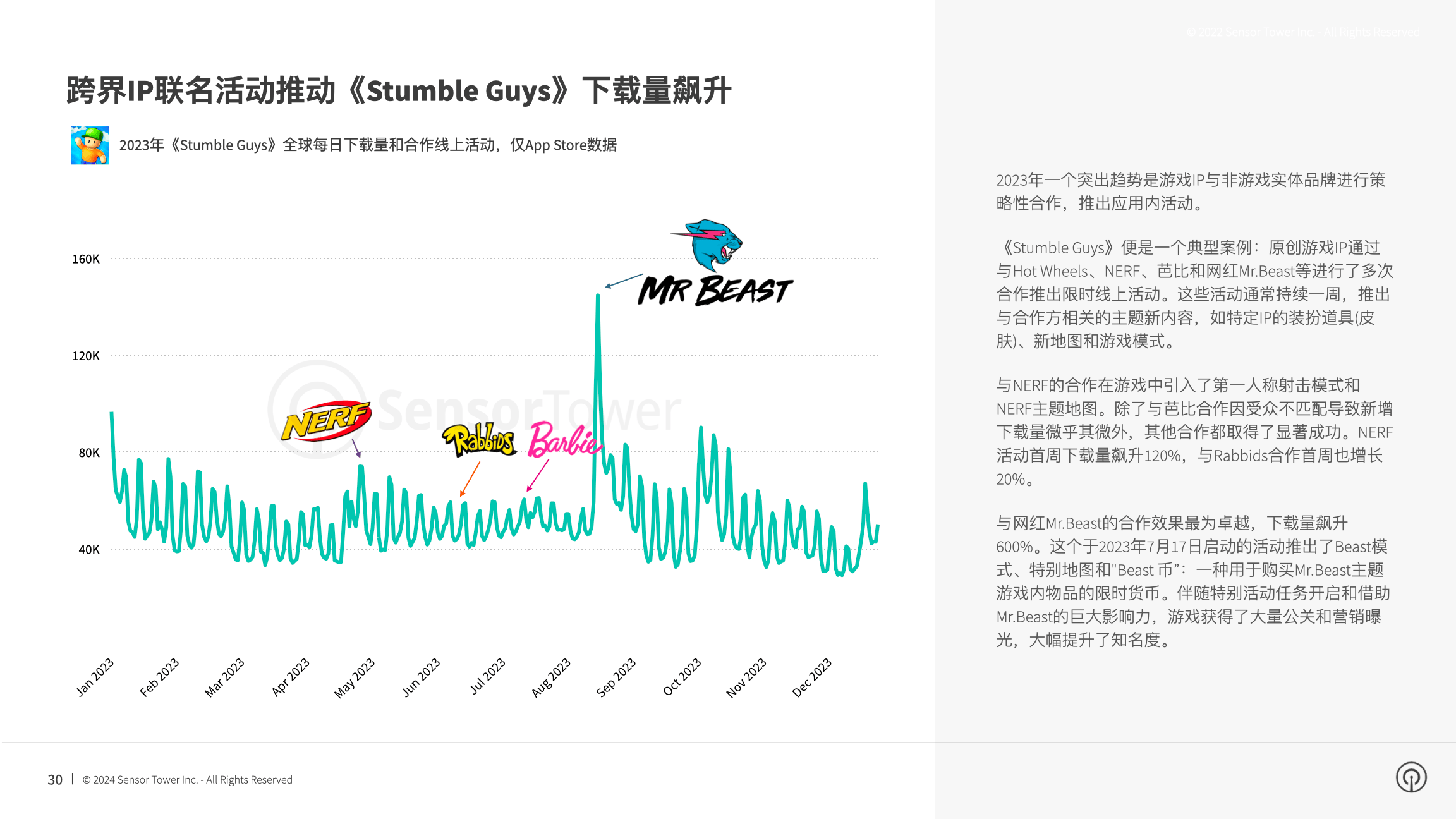 2024新奧正版資料大全,效率資料解釋落實(shí)_精英版54.540