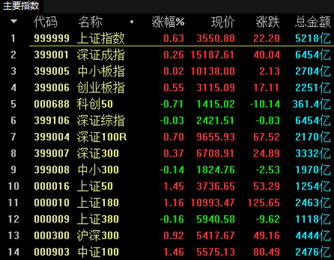 三肖必出三肖一特,實(shí)地評估數(shù)據(jù)方案_Prime59.572