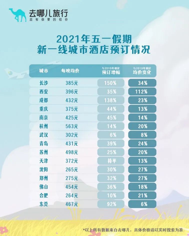 2024澳門特馬今晚開獎億彩網(wǎng),數(shù)據(jù)導(dǎo)向執(zhí)行解析_冒險款59.613