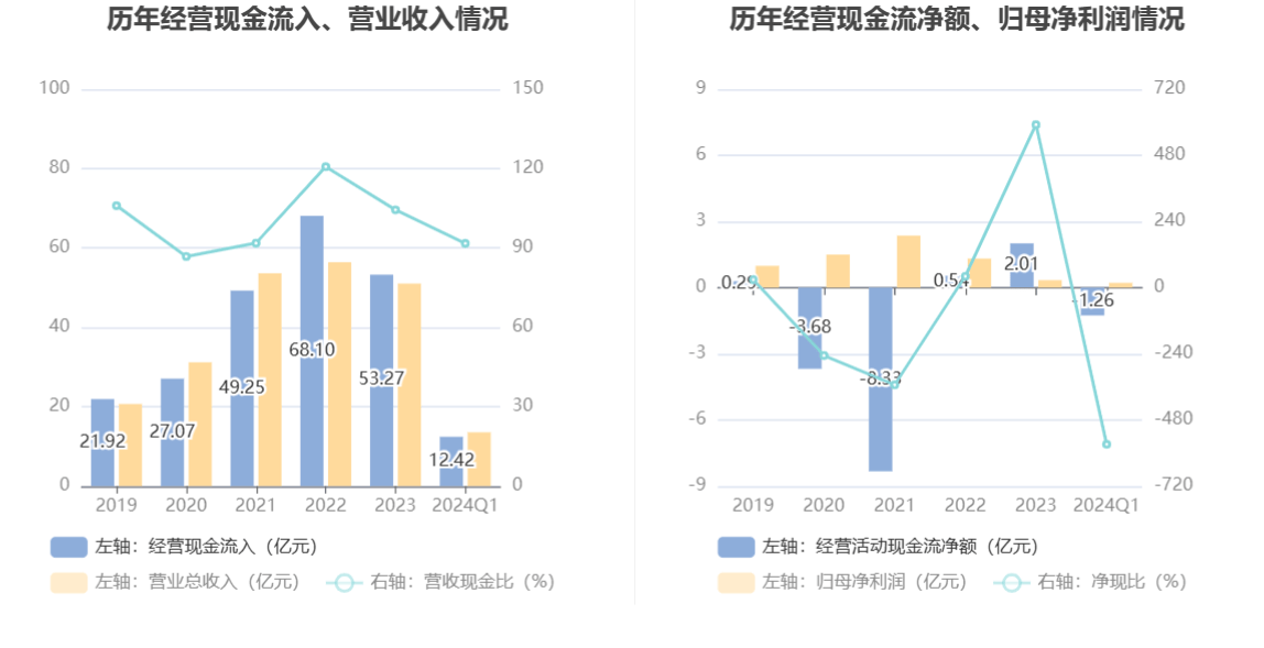 2024澳門六開(kāi)彩開(kāi)獎(jiǎng)號(hào)碼,高效解讀說(shuō)明_戶外版85.568