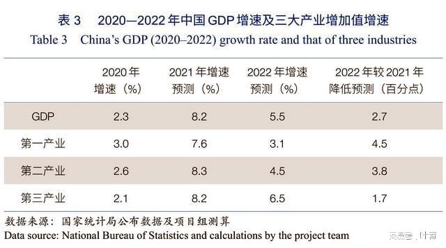 2024新澳天天彩資料免費(fèi)提供,預(yù)測(cè)分析說(shuō)明_Pixel75.726