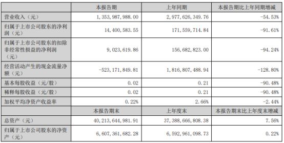 2024天天彩正版資料大全,整體規(guī)劃執(zhí)行講解_1440p93.823