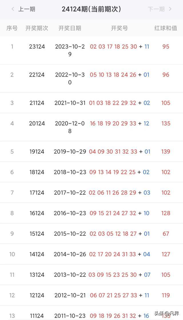 新澳2024今晚開獎結(jié)果查詢表最新,深入執(zhí)行數(shù)據(jù)應用_Plus70.181