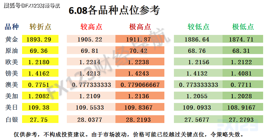 2024新澳門天天彩期期精準(zhǔn),最新正品解答定義_RX版22.134