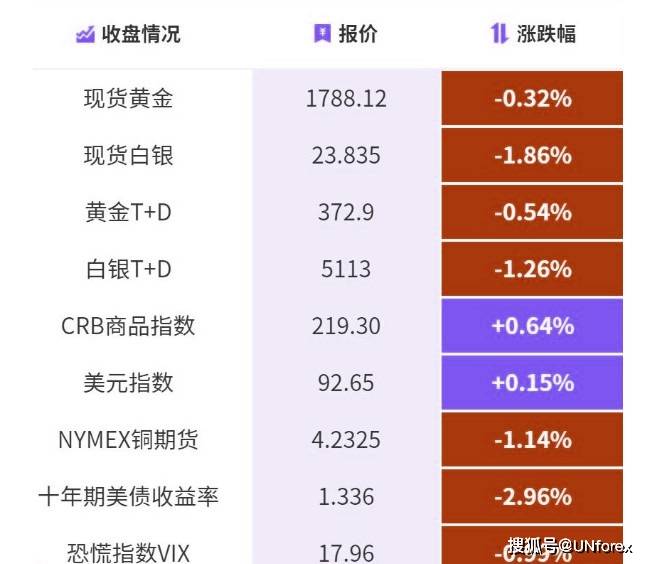 2024年澳門今晚開碼料,數(shù)據(jù)導(dǎo)向設(shè)計(jì)方案_nShop25.549