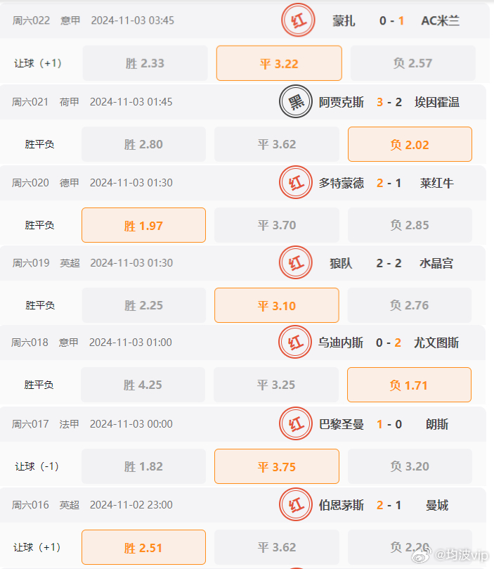 2024年澳門管家婆三肖100%,統(tǒng)計(jì)解答解釋定義_XP45.125