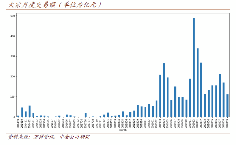 新澳門49碼中獎規(guī)則,實地解析數(shù)據(jù)考察_Linux88.738