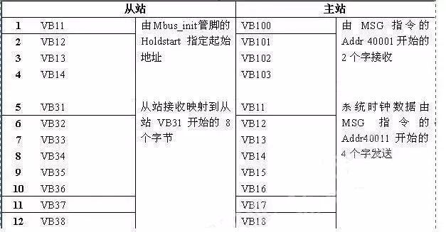 7777788888精準新傳真112,標準化程序評估_NE版13.239