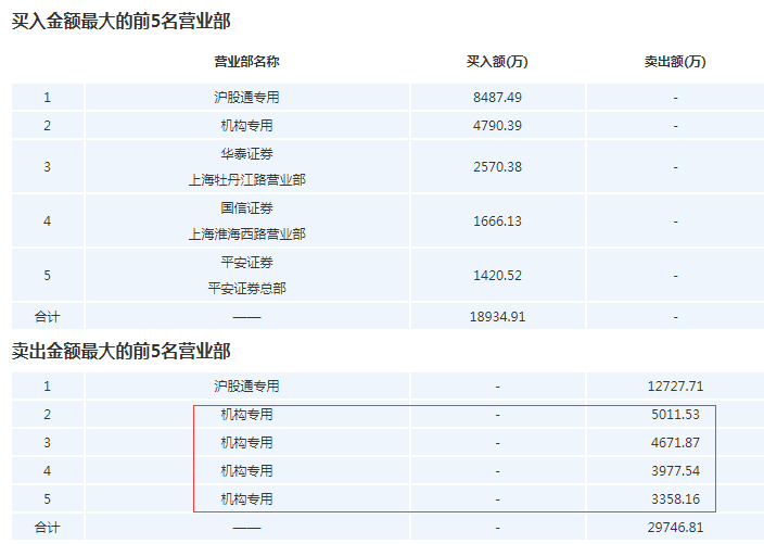 新澳天天開獎資料大全下載安裝,實用性執(zhí)行策略講解_HarmonyOS16.251