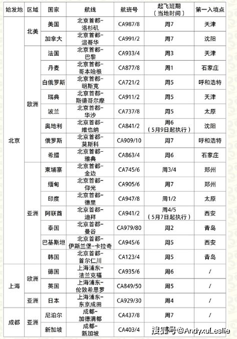 2024澳門天天開好彩最新版本,可持續(xù)發(fā)展實(shí)施探索_LT89.576