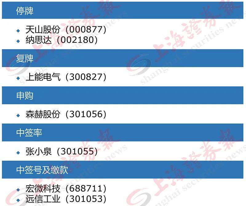 今晚上一特中馬澳門,廣泛的關(guān)注解釋落實熱議_WP50.97