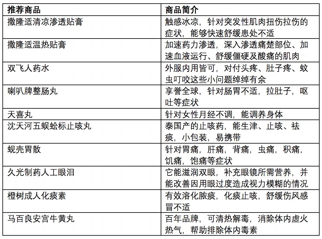 澳門6合開獎結(jié)果+開獎記錄今晚,系統(tǒng)化策略探討_Essential65.245