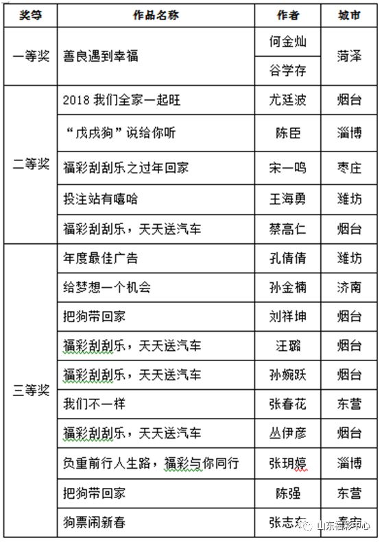 246天天天彩天好彩資料大全二四六之一,前沿分析解析_至尊版74.879