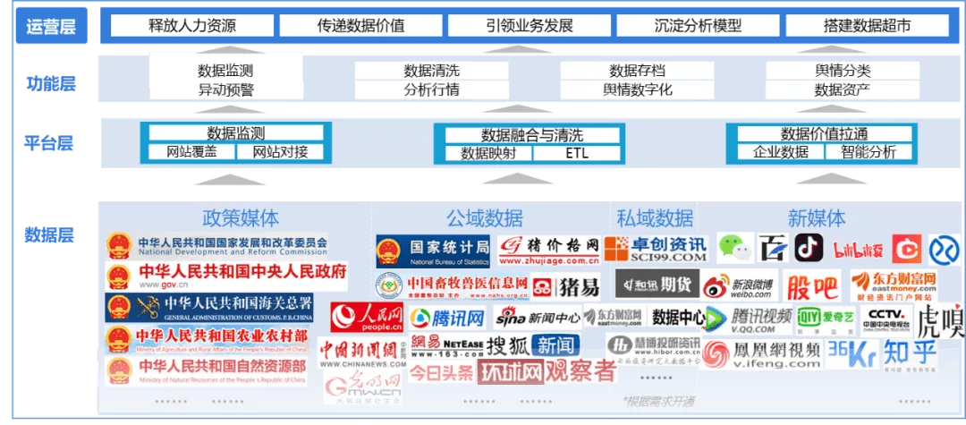 2024年新澳門天天開獎(jiǎng)免費(fèi)查詢,深入解析應(yīng)用數(shù)據(jù)_OP38.708