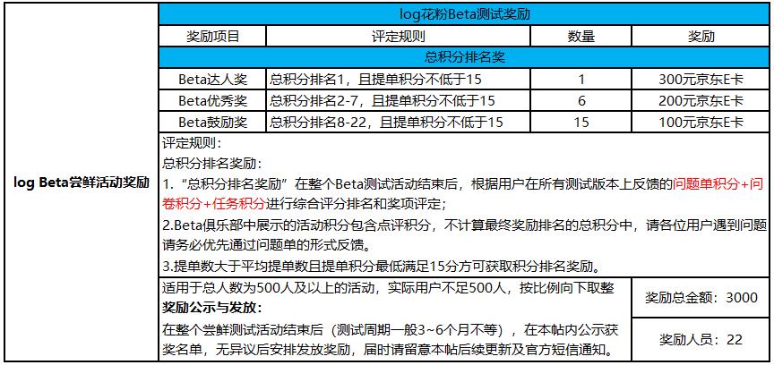 7777788888跑狗論壇版,標(biāo)準(zhǔn)化流程評(píng)估_Prestige78.575